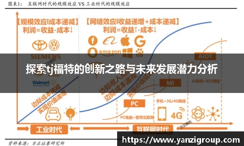 探索tj福特的创新之路与未来发展潜力分析