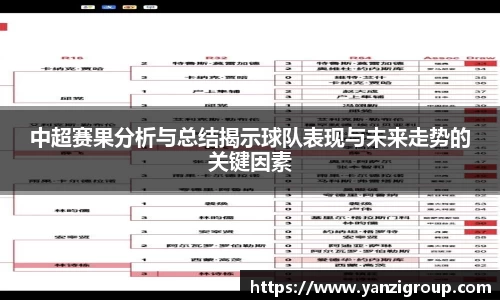 中超赛果分析与总结揭示球队表现与未来走势的关键因素